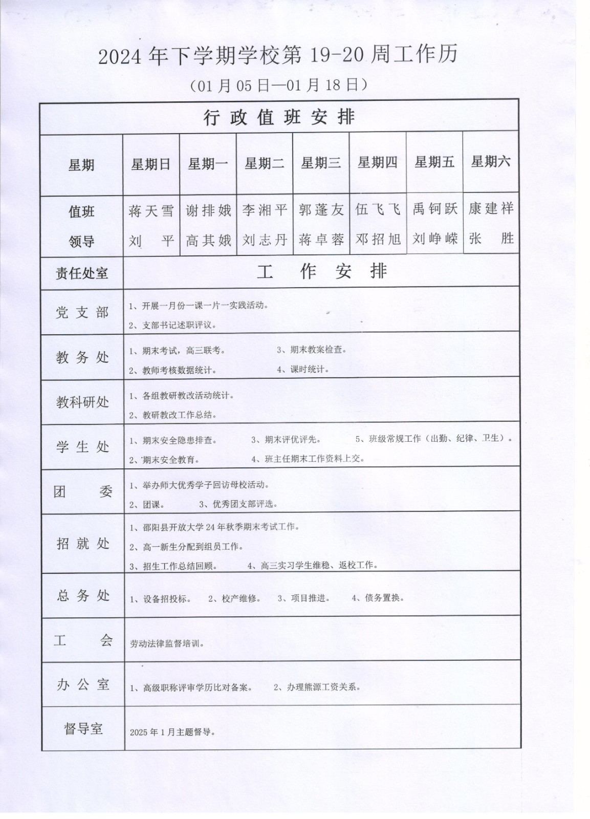 2024年下学期学校第19-20周工作历