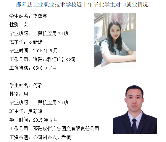 邵阳县工业职业技术学校毕业生对口就业情况