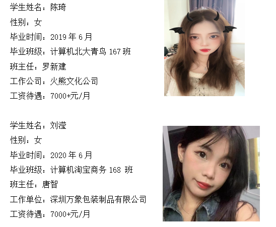 邵阳县工业职业技术学校毕业生对口就业情况