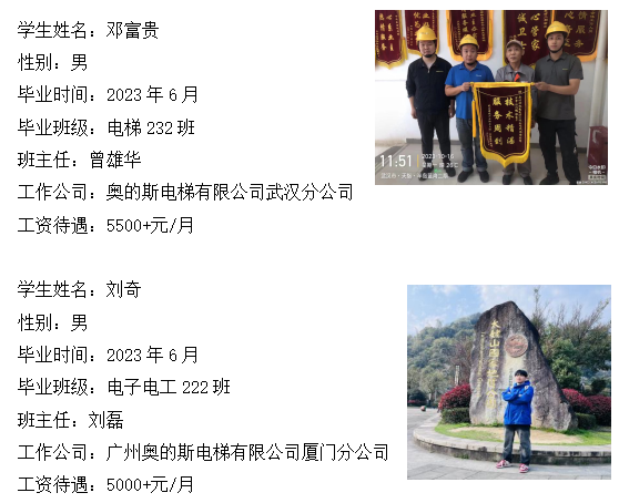 邵阳县工业职业技术学校毕业生对口就业情况