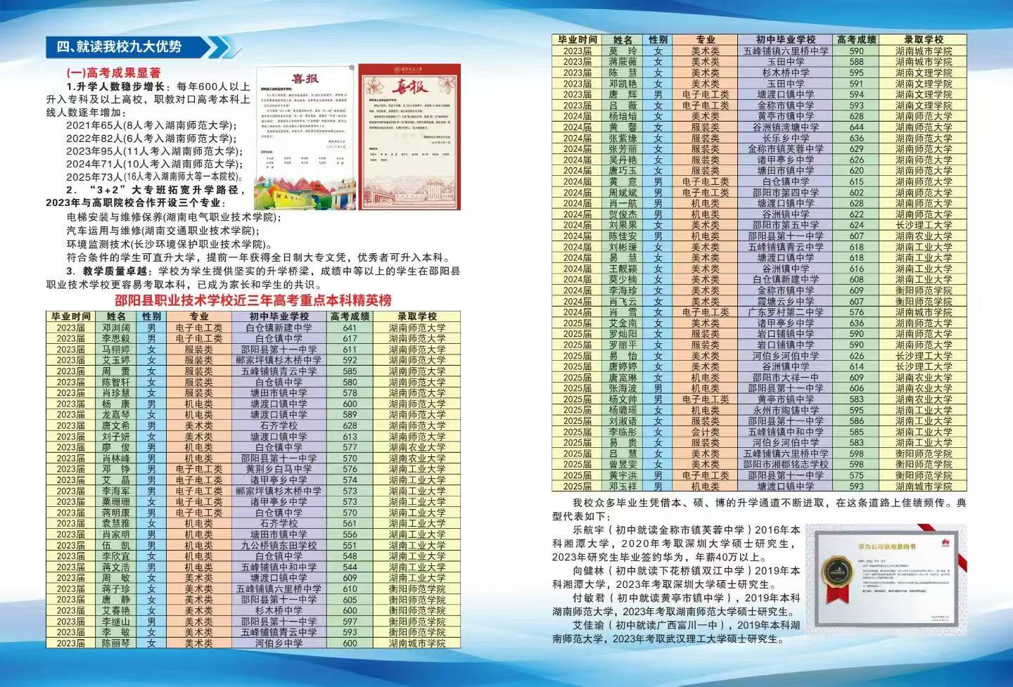 2026年招生简章