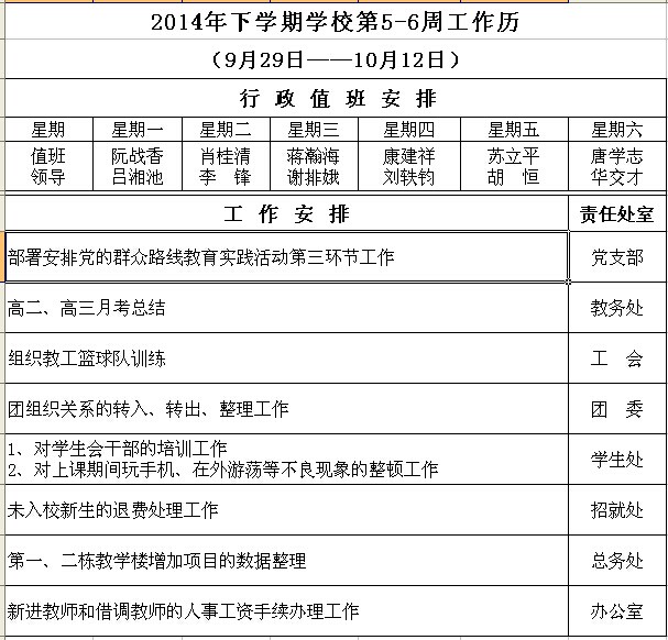 2014年下学期学校第5-6周工作历