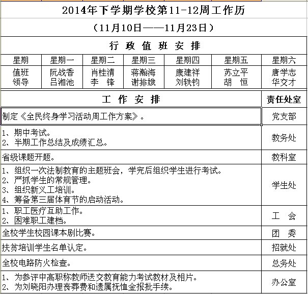 2014年下学期学校第11-12周工作历