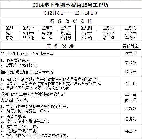 2014年下学期学校第15周工作历