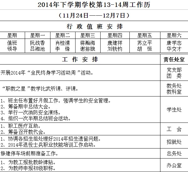 2014年下学期学校第13-14周工作历