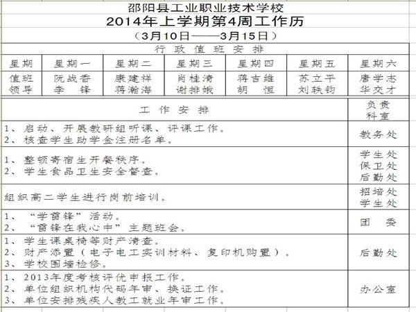 2014年上学期学校第4周工作历