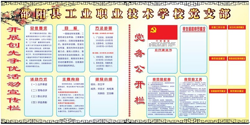 党务公开栏