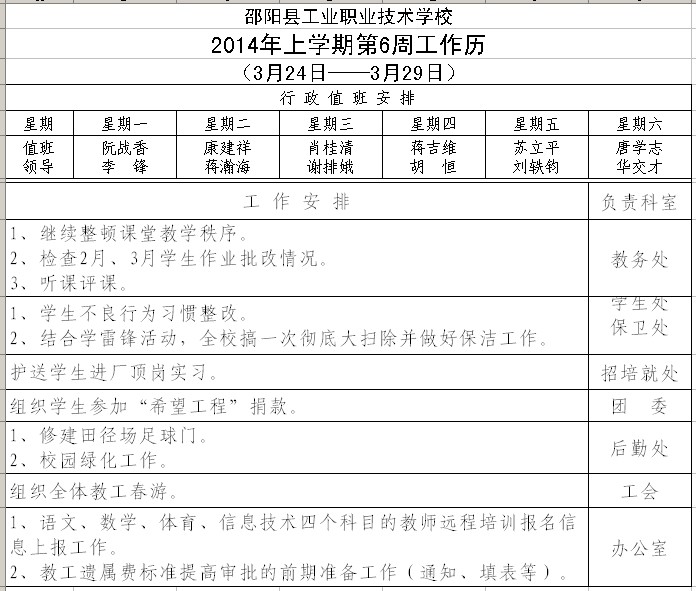 2014年上学期学校第6周工作历