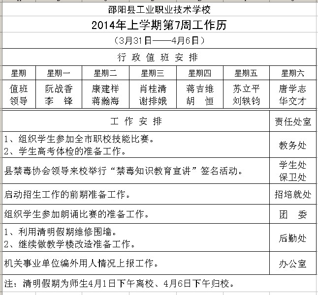 2014年上学期学校第7周工作历