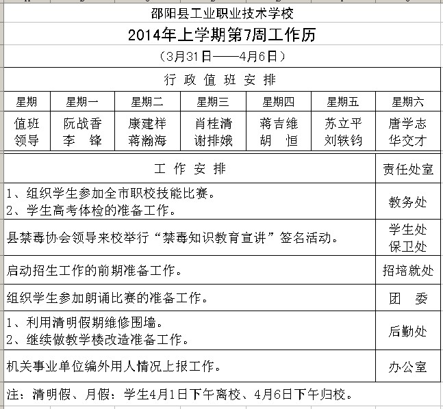 2014年上学期学校第7周工作历