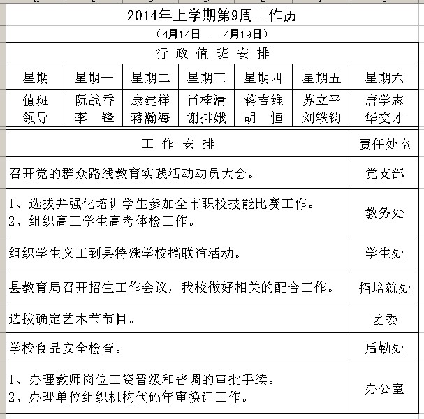 2014年上学期学校第9周工作历