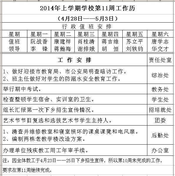 2014年上学期学校第11周工作历