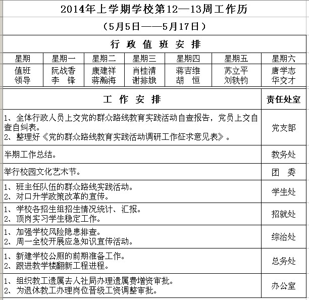 2014年上学期学校第12--13周工作历