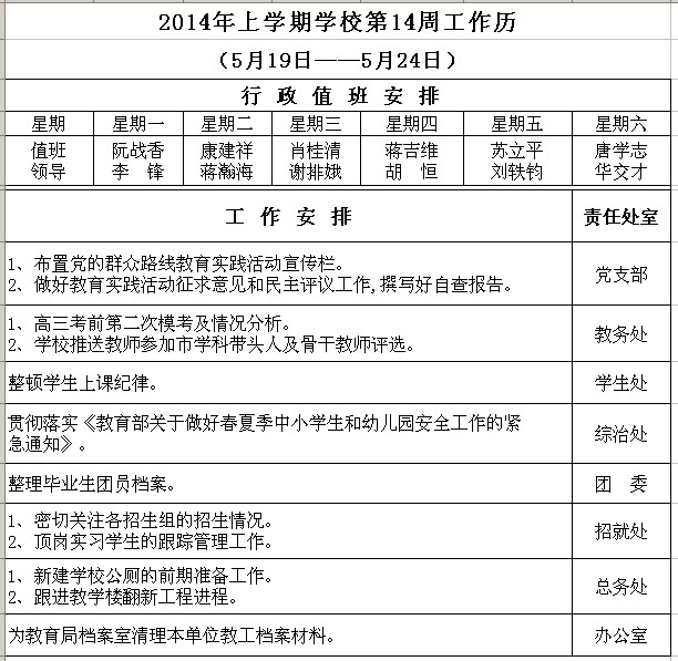 2014年上学期学校第14周工作历