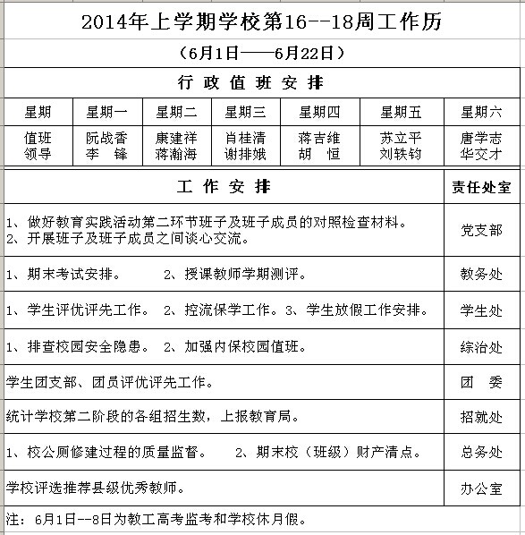 2014年上学期学校第16--18周工作历
