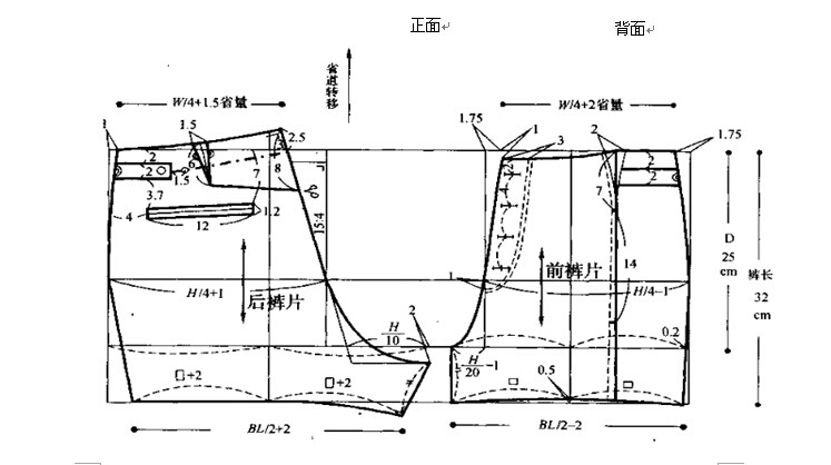 服装制作试题(谢排娥）
