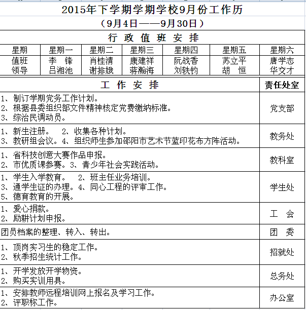 2015年下学期学期学校9月份工作历