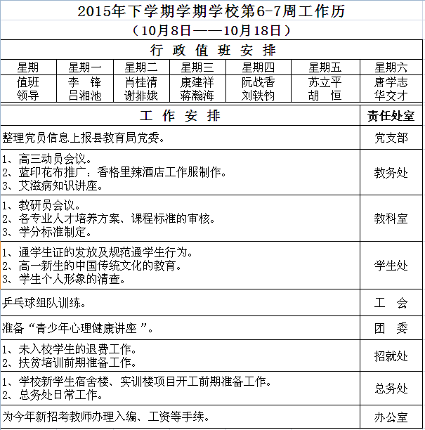 2015年下学期学期学校第6-7周工作历