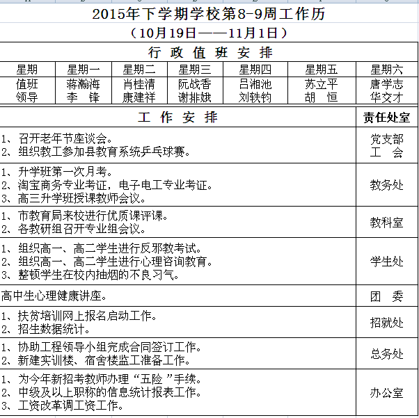 2015年下学期学校第8-9周工作历