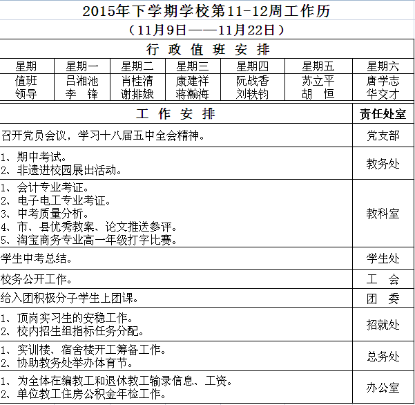 2015年下学期学校第11-12周工作历
