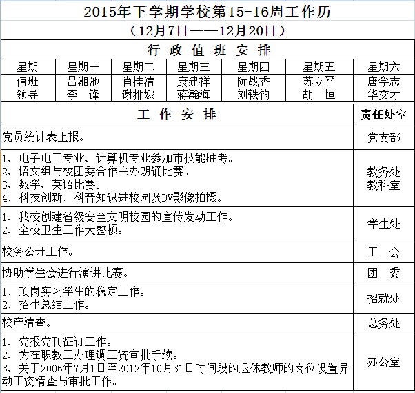 2015年下学期学校第15-16周工作历