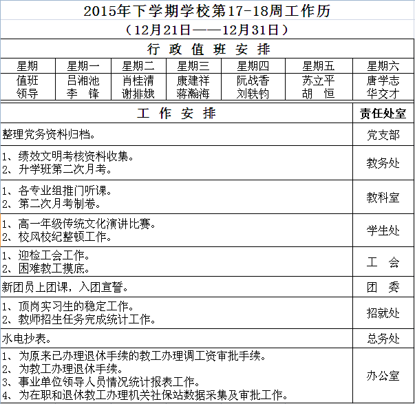 2015年下学期学校第17-18周工作历