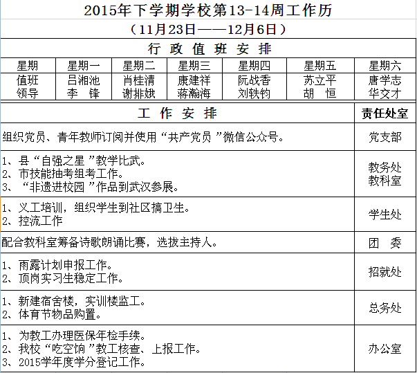 2015年下学期学校第13-14周工作历