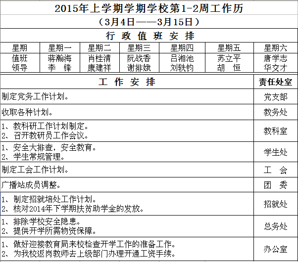 2015年上学期学期学校第1-2周工作历