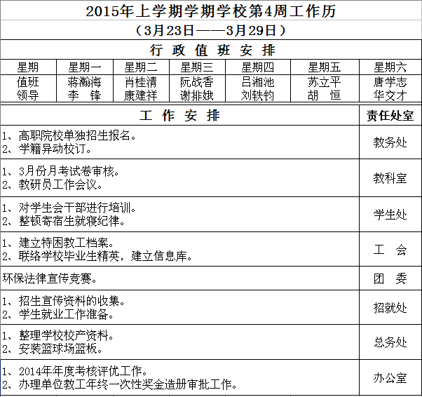 2015年上学期学期学校第4周工作历