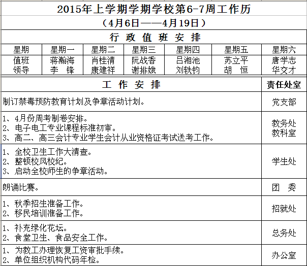 2015年上学期学期学校第6-7周工作历