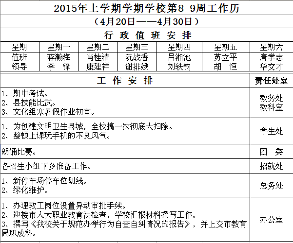 2015年上学期学期学校第8-9周工作历