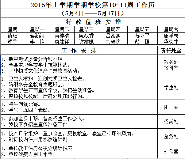 2015年上学期学期学校第10-11周工作历