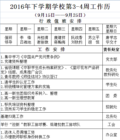 2016年下学期学校第3-4周工作历