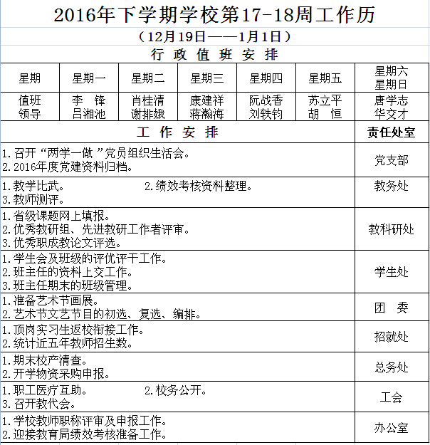 2016年下学期学校第17-18周工作历