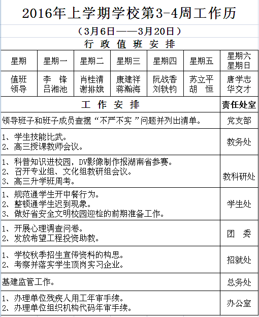 2016年上学期学校第3-4周工作历