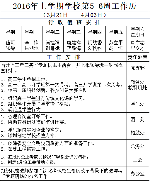 2016年上学期学校第5-6周工作历