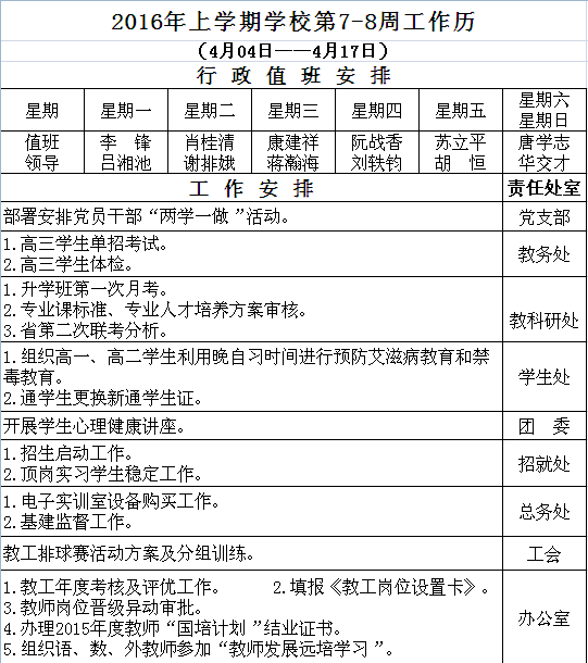 2016年上学期学校第7-8周工作历