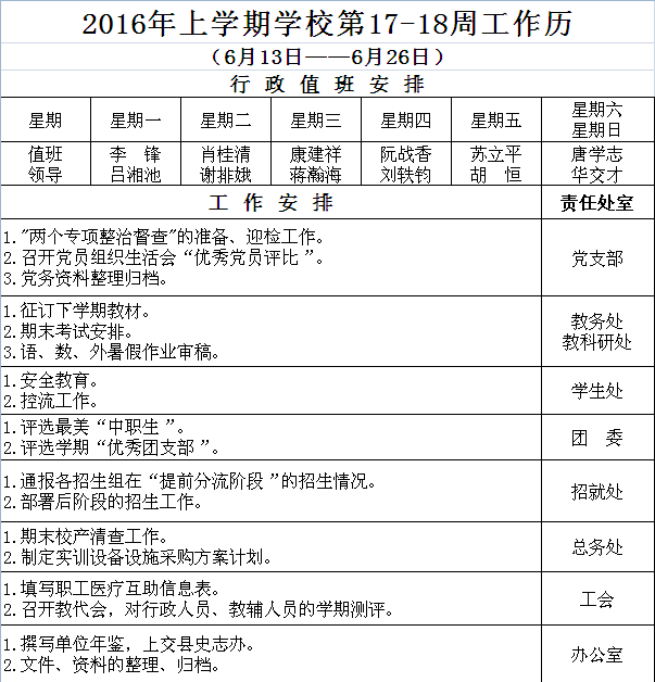 2016年上学期学校第17-18周工作历