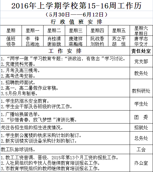 2016年上学期学校第15-16周工作历