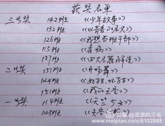 第九届艺术节获奖节目及名单