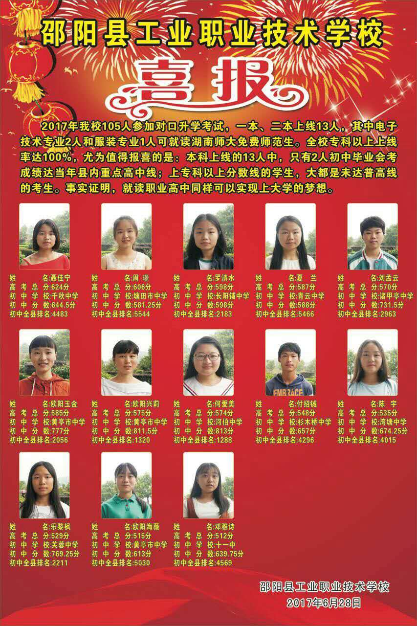 邵阳县工业职业技术学校2017高考喜获丰收