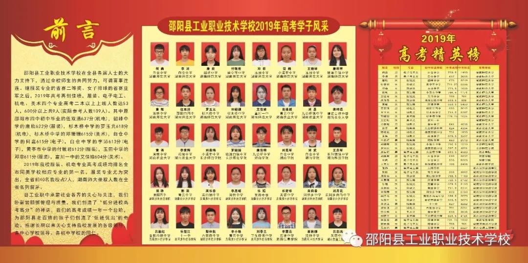 邵阳县工业职业技术学校2020年招生简章