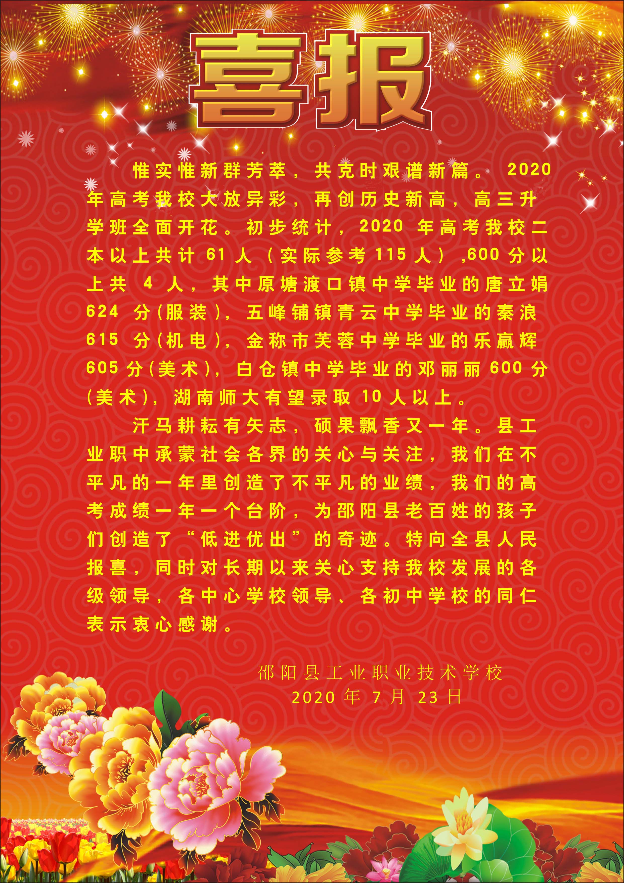 邵阳县工业职中2020年高考喜报