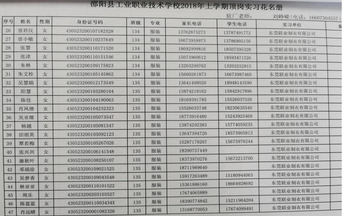 邵阳县工业职业技术学校