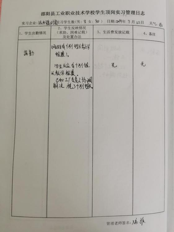 邵阳县工业职业技术学校
