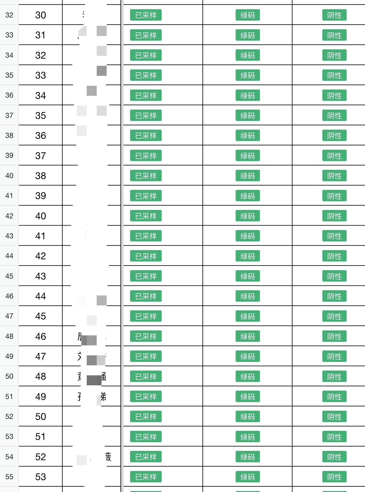 以“赶考”精神答好防控考卷