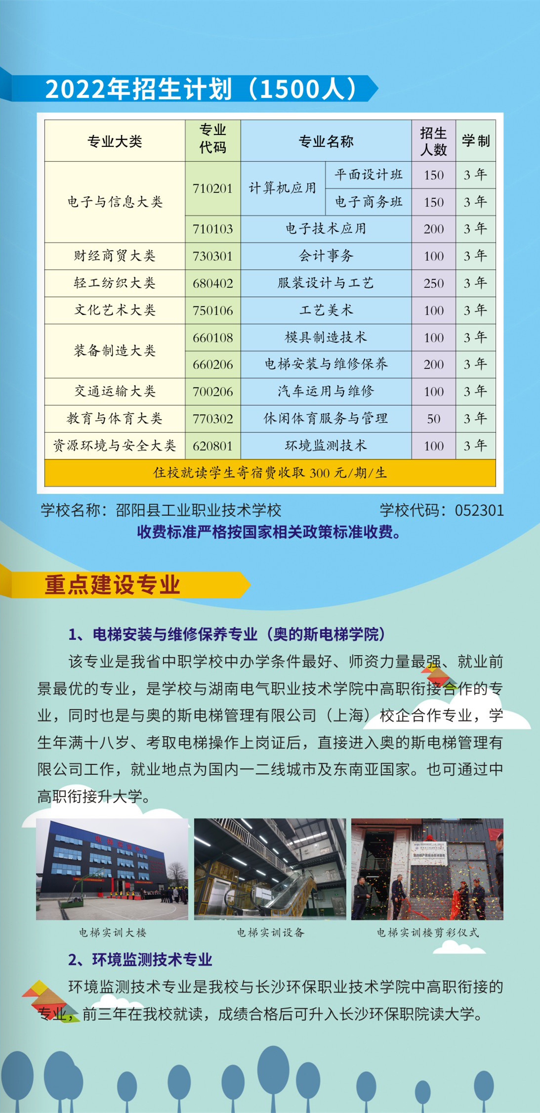 邵阳县工业职业技术学校2022年招生简章