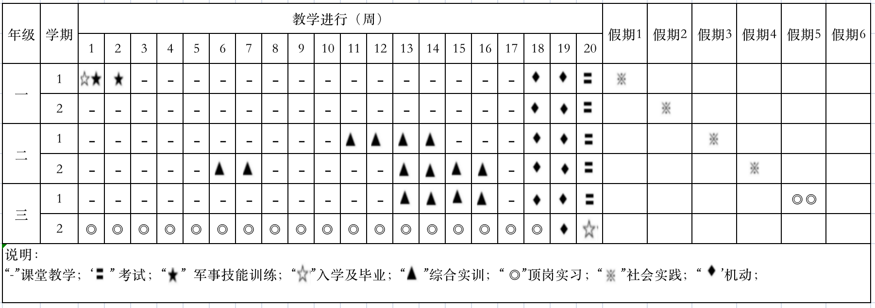 会计事务专业人才培养方案