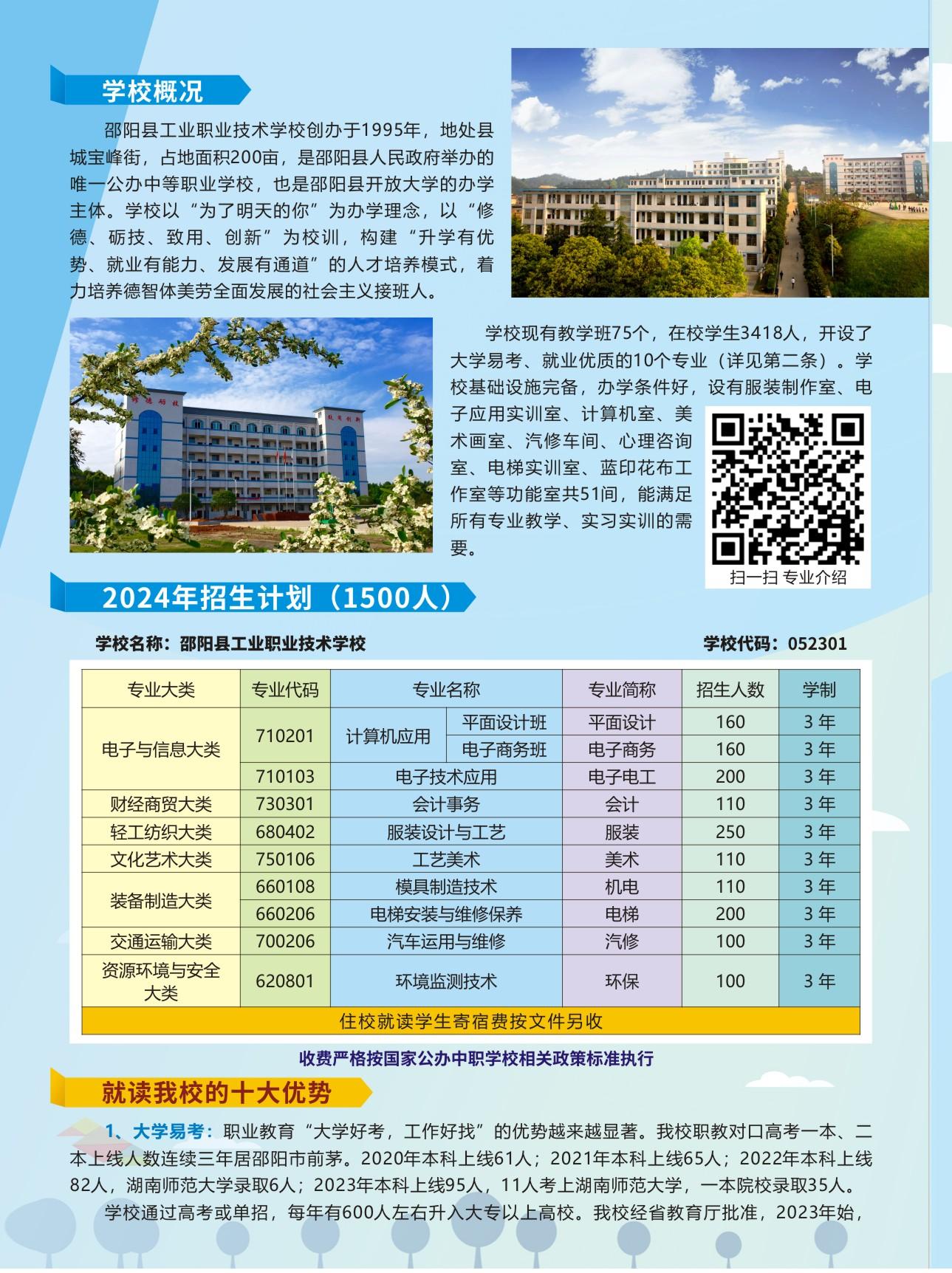 邵阳县工业职业技术学校2024年招生简章