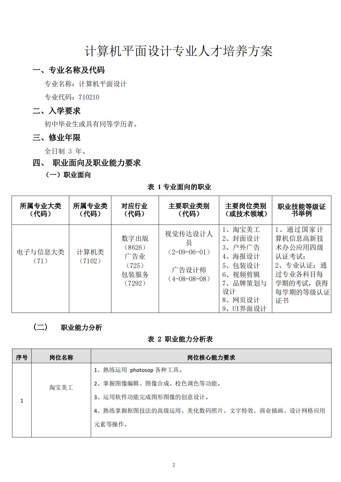 计算机平面设计专业 人才培养方案